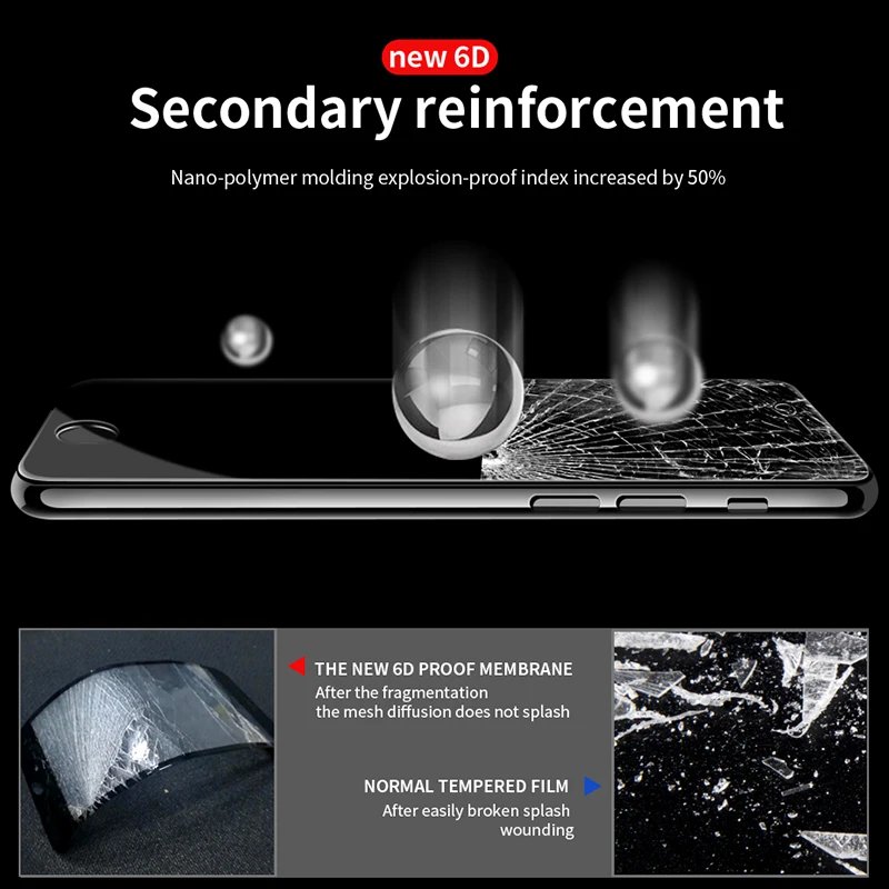 Volle Abdeckung 6D Rand Gehärtetem Glas Für iPhone 11 Pro Max 6 6s 7 8 Plus Screen Protector Für iP