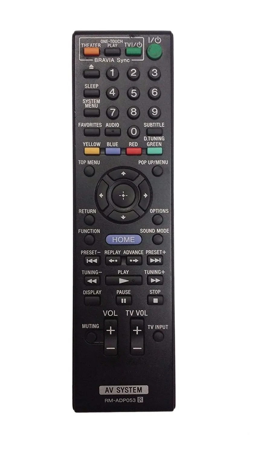 Sony home theater model number Sony home theater model number