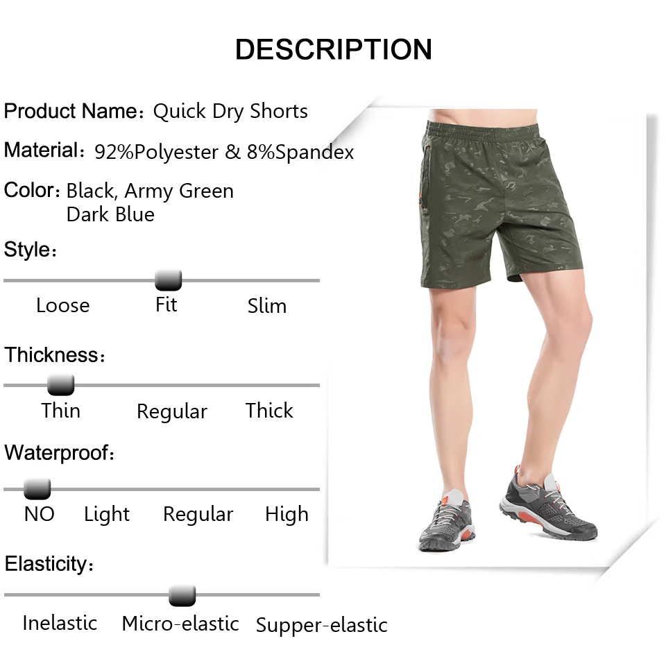 description