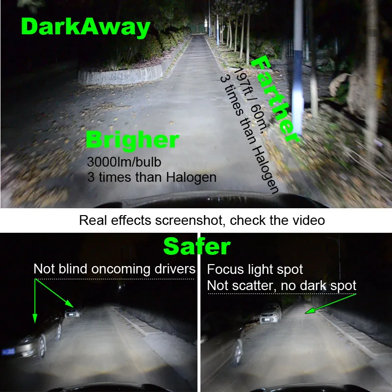LED Headlight LHJJY527D-2