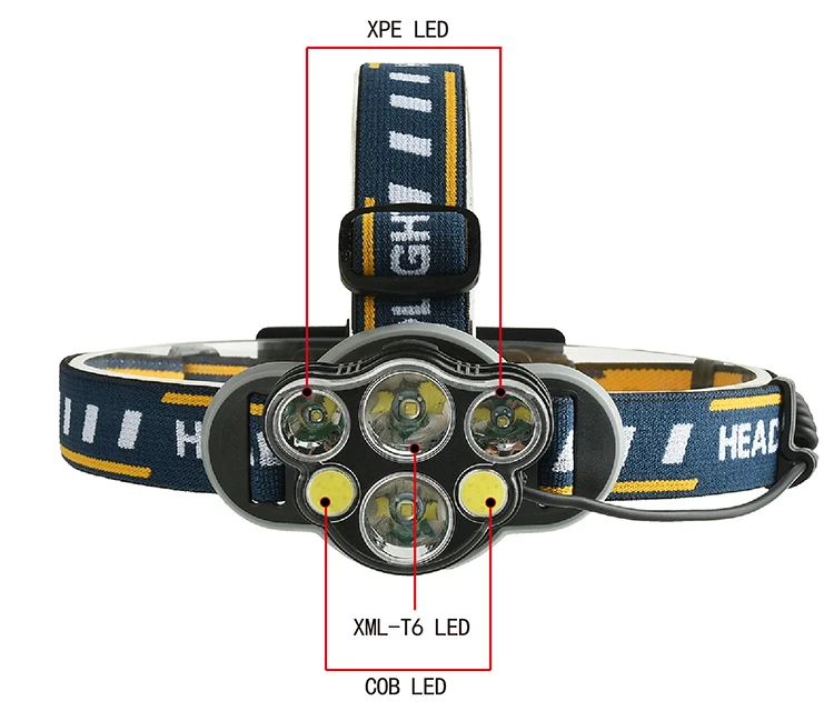 XANES 2606-6 налобный фонарь T6 18650 USB Электрический скутер мотоцикл E-bike велосипедный велосипед Велоспорт лагерь для факела фонарь фонарик