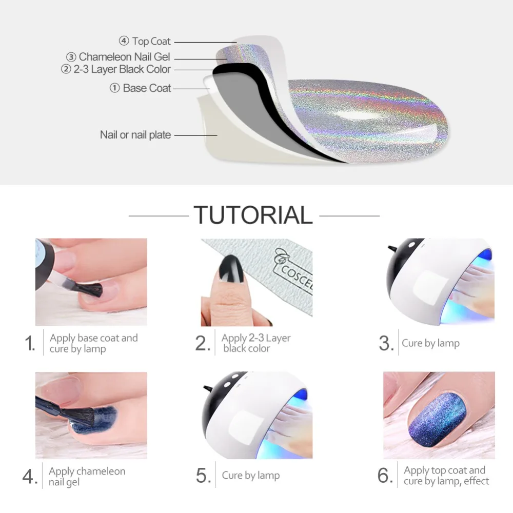 COSCELIA 1Pcs New Arrival Colorful Phantom Chameleon 10ml UV LED Nail Gel Choose Any 1 Color Soak Off UV Nail Polish