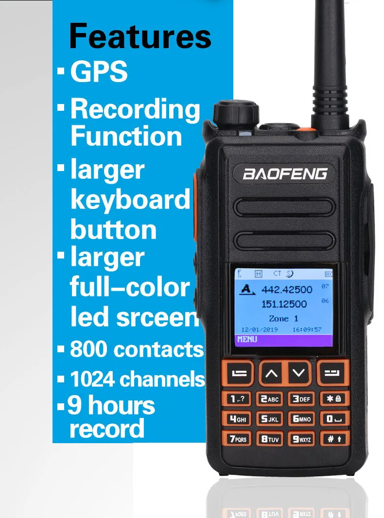 Baofeng DM-X gps запись Dual Band Dual Time слот уровня 1 и 2 Tier II DMR цифровой/аналоговый обновление DM-1702 цифровой двухканальные рации