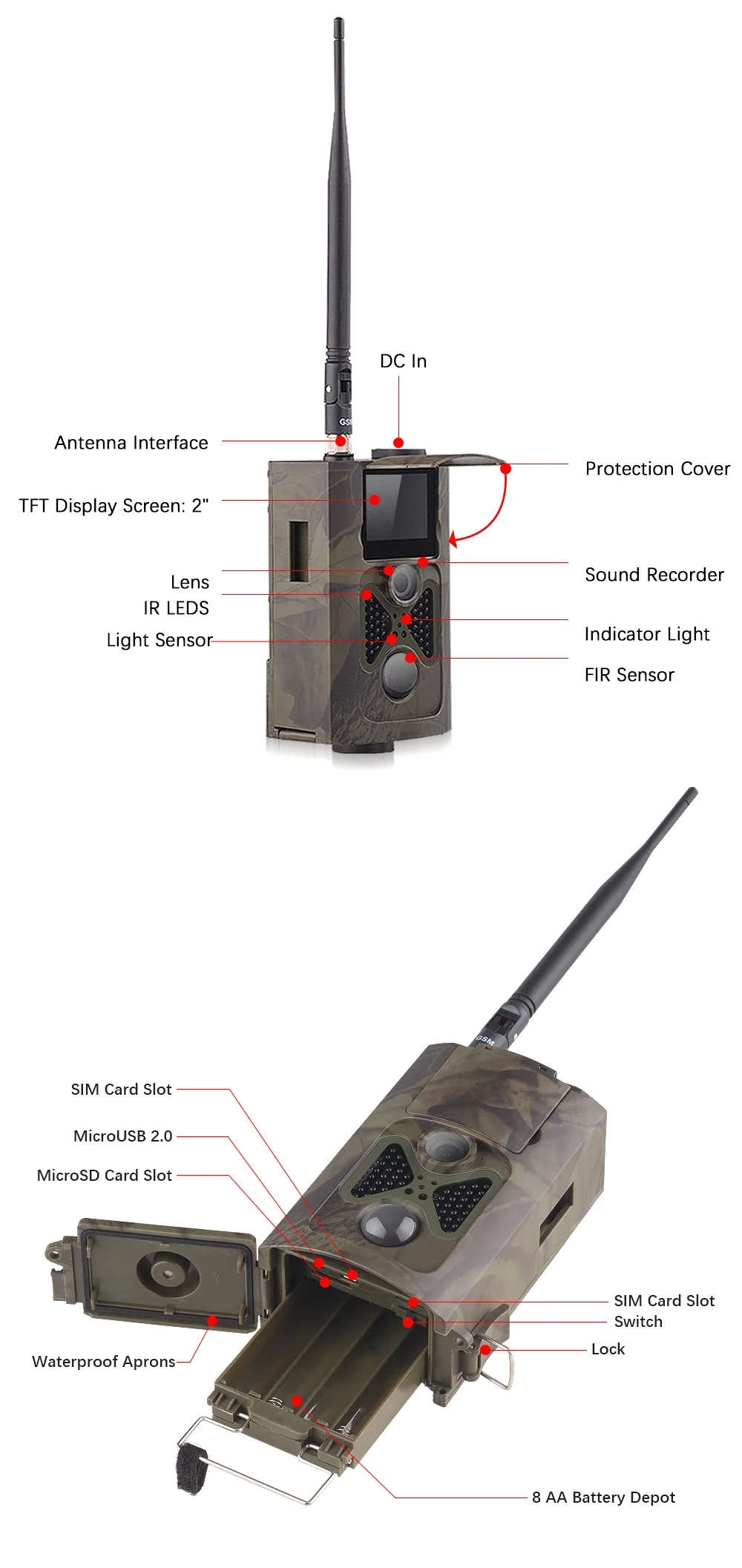 16MP Deer Hunting Camera Photo Traps MMS GPRS Digital Video Camera Waterproof Hunting Wildlife Camera Trap HC550M Photo Hunting (3)