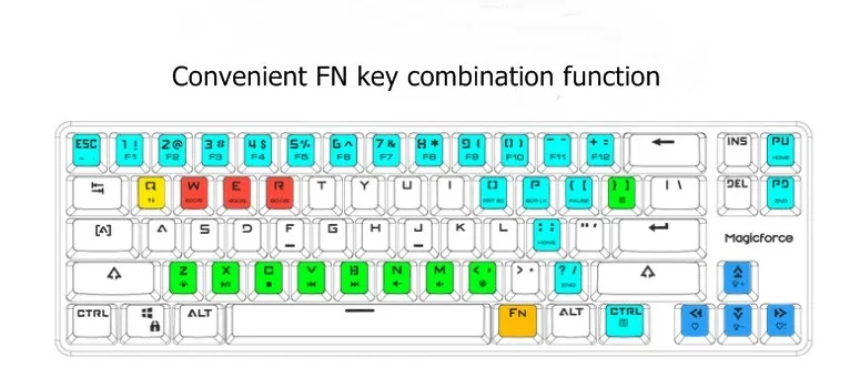 Magicforce Smart 68 клавиш USB Проводная с подсветкой Antighosting Механическая игровая клавиатура KAILH/GATERON переключатели