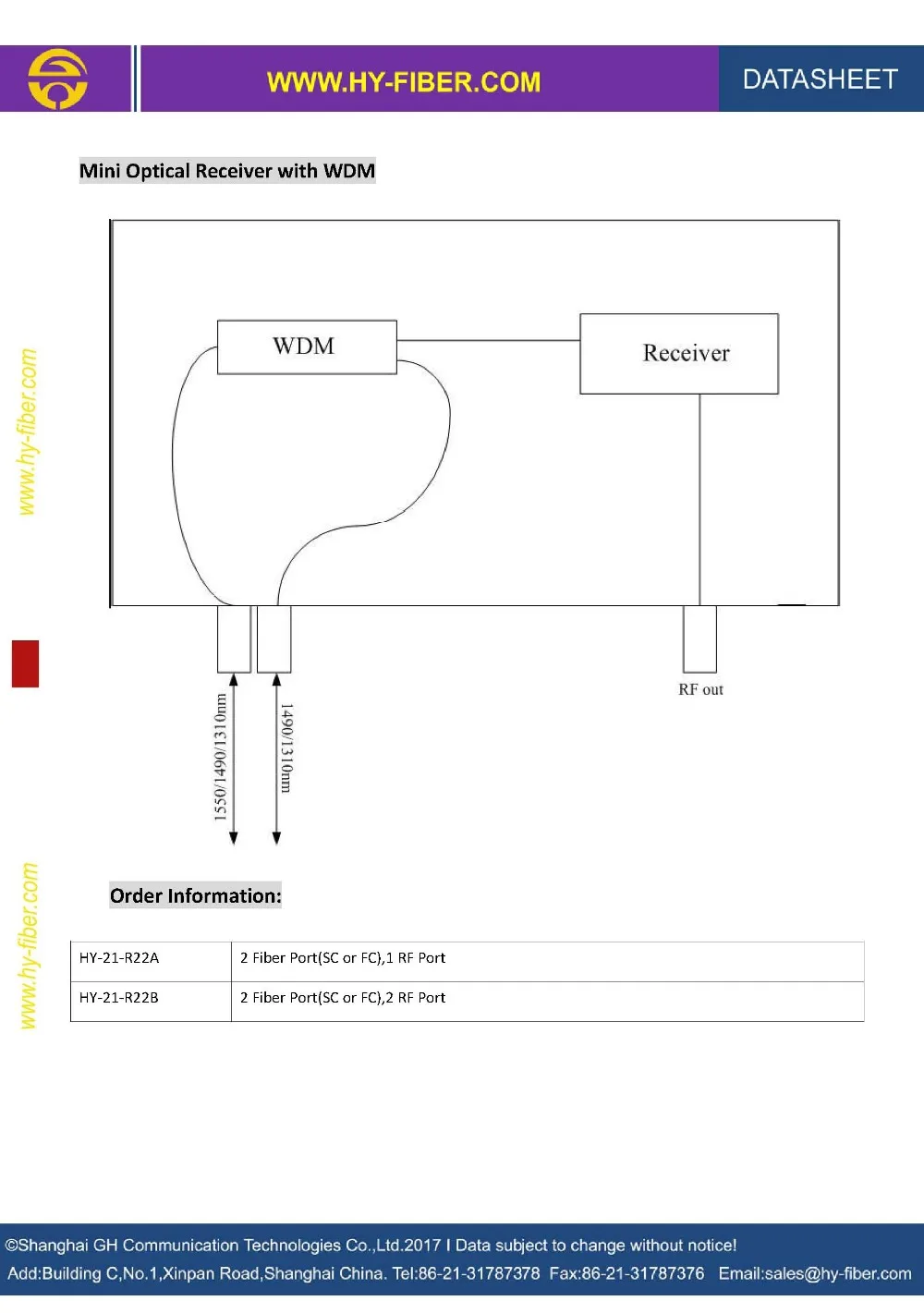 FTTH WDM Receiver HY-21-R22x__3