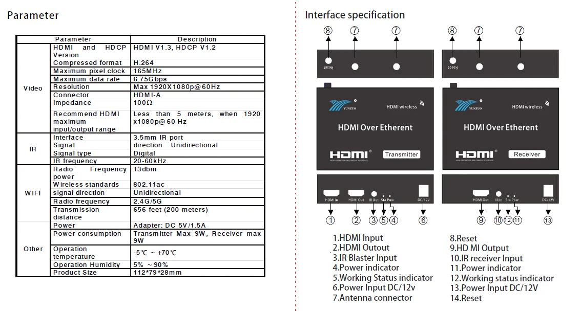 200M Wireless WiFi HDMI Transmitter Sender Receiver 2.4GHz/5GHz 1080P 60Hz HD Local Loop-out With IR Remote HDMI Extender 1 to 4