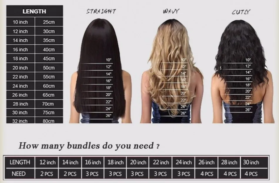 hair length_conew2