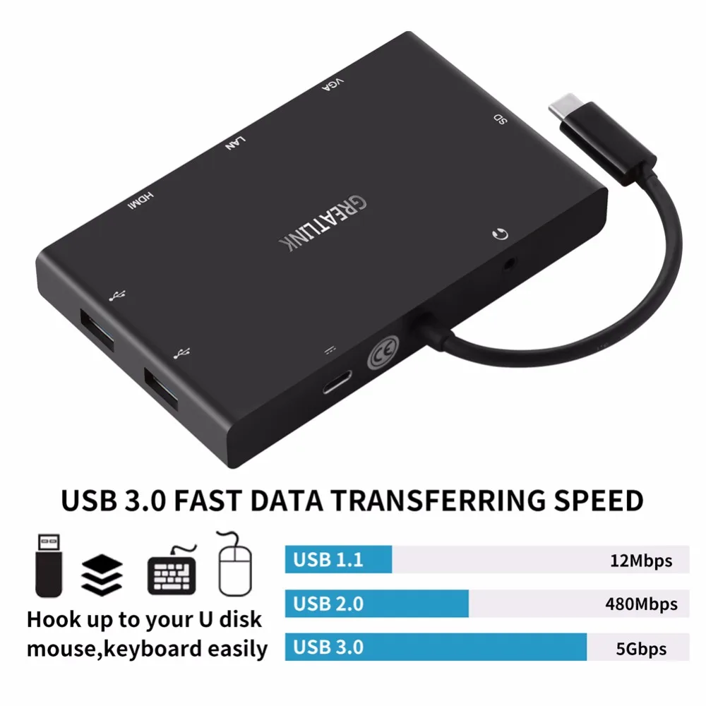 USB C адаптера переменного тока Тип-c кабельный удлинитель AUX VGA в HDMI с разрешением 4 K конвертер Джек 3,5 аудио сплиттер, мм RJ45 USB 3,0X2 Thunderbolt 3 док-станция