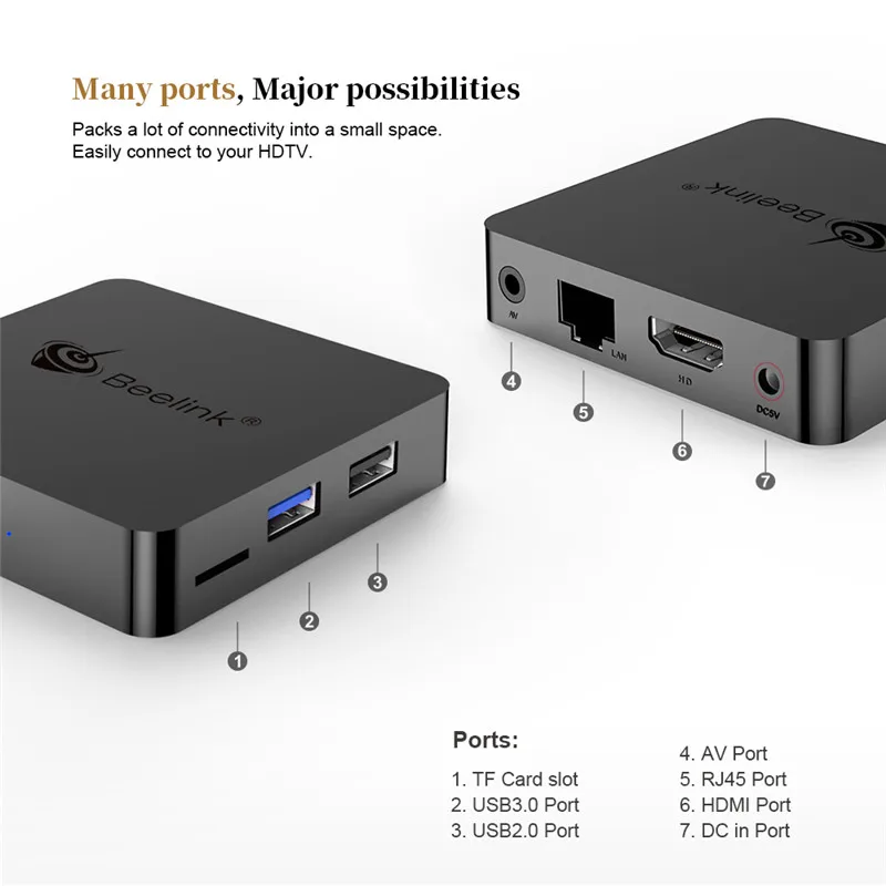  2019 Beelink GTmini-A Smart Android 8.1 TV Box Amlogic S905X2 Set Top Box 2.4G Voice Remote Support - 33012454746