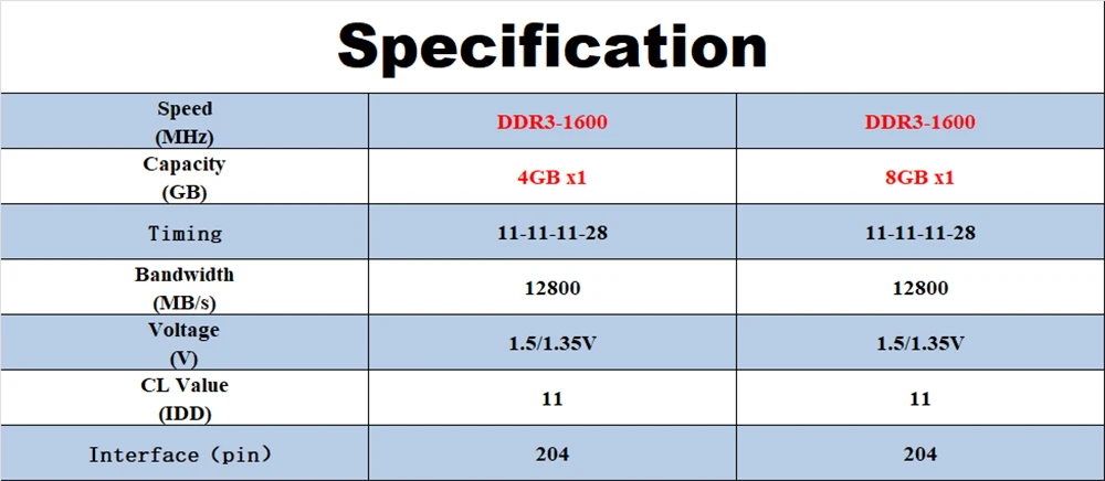 4GB DDR3 1600MHz 