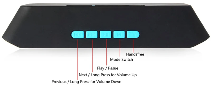Bluetooth Speaker Portable Mini Stereo Outdoor Soundbar Wireless Smart Handsfree Speaker with FM Radio For Xiaomi Loudspeaker11