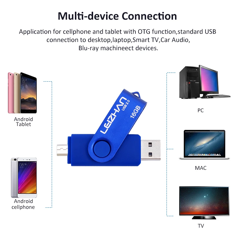 LEIZHAN USB Flash Drive Смартфон OTG U Карты Памяти Memory Stick 64 Г 32 16 8 4 Флэш Накопитель Micro