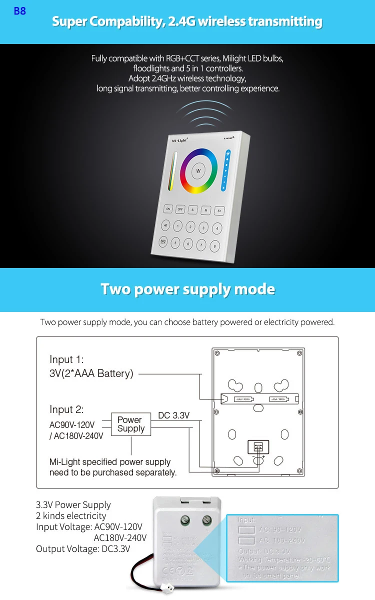 MiBOXER 6 W/9 W/12 W/15 W/18 W RGB+ CCT светодиодное освещение для потолка прожектор AC110V 220V FUT063/FUT066/FUT068/FUT069/B8/WL-Box1