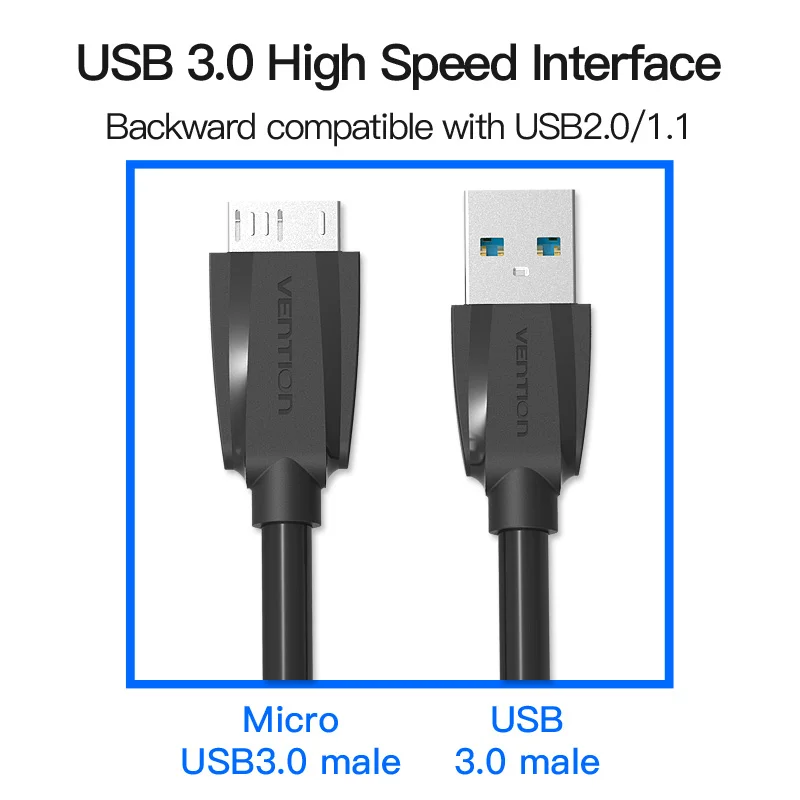 Конвенция 0.25 м 1.5 м 1 м 1.5 м 2 м Micro USB 3.0 данных синхронизации-зарядки коротрона кабель для Samsung Galaxy примечание 3 S5 i9600 N900