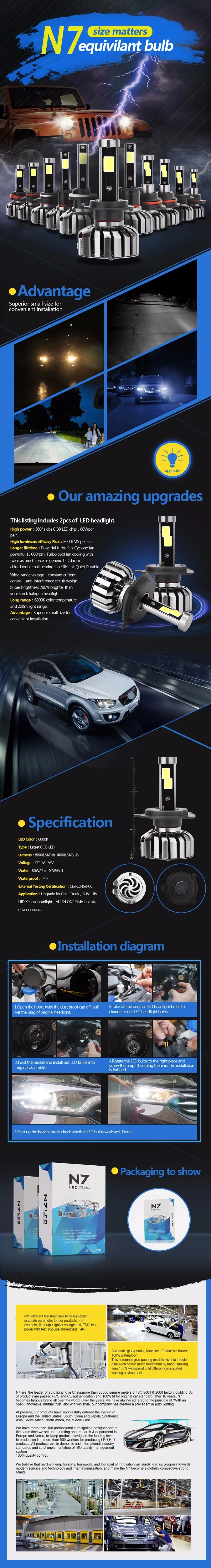 1 пара N7 светодиодный 8000LM 9006 80 Вт Автомобильные фары освещения 6000 K светодиодная лампа замена лампы W/противоослепляющий луч