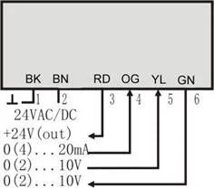 Proportional valve description 009