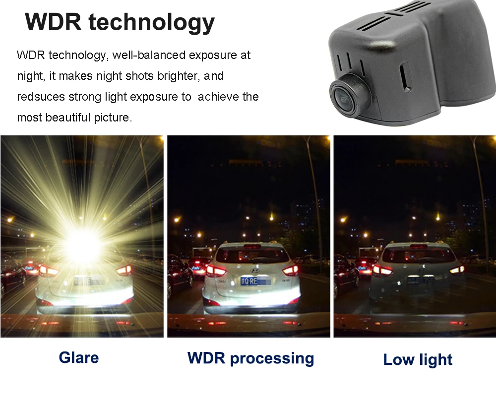 Built-in WDR wide dynamic technology1