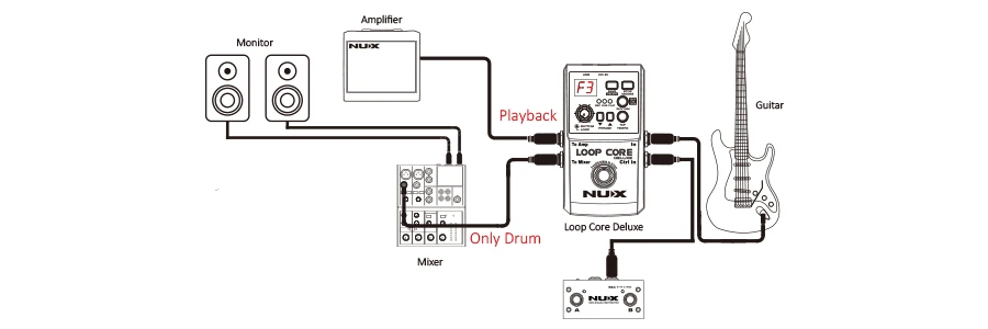 Loop Core Deluxe-8 
