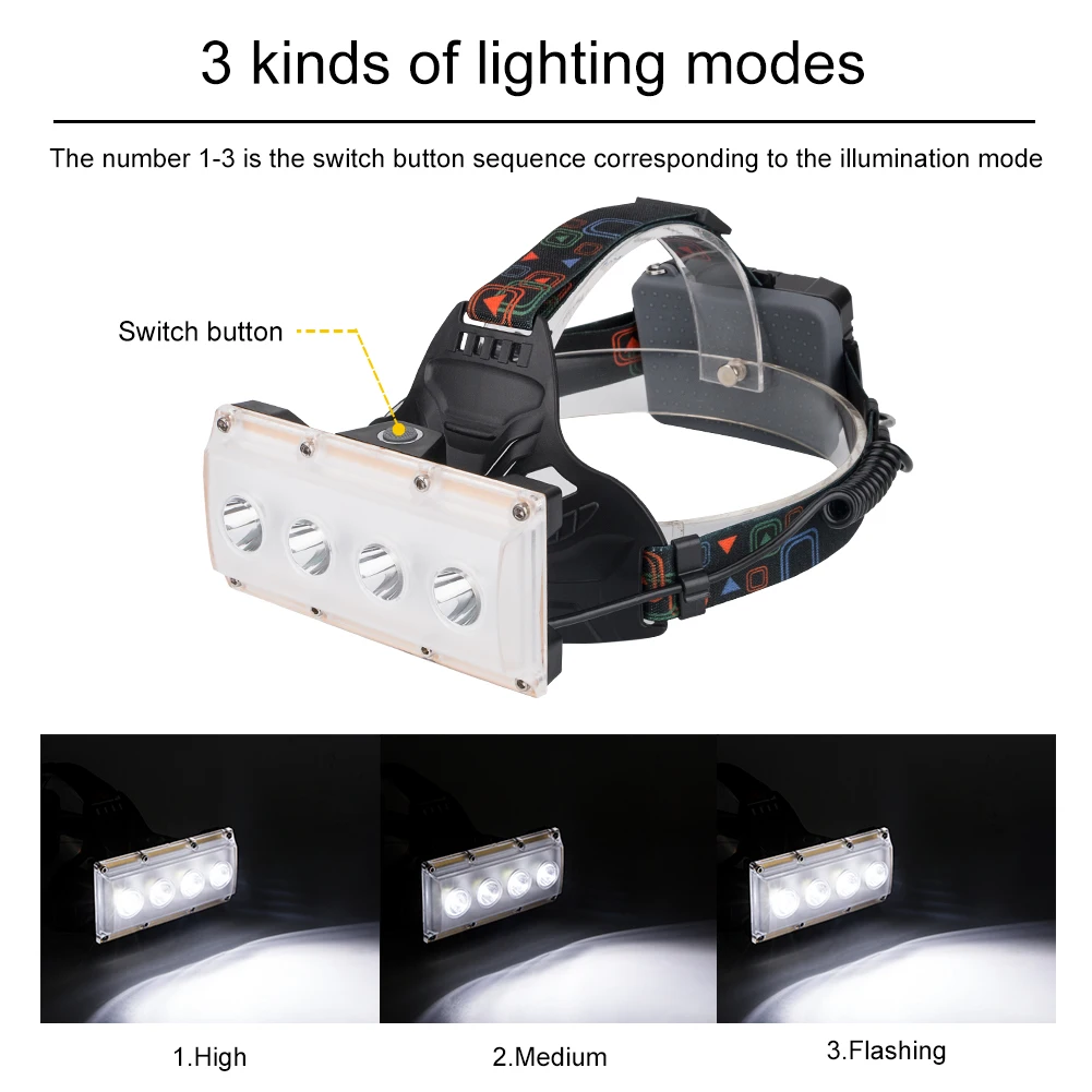 XML-T6 13000LM фар 3-Режим фары XML-T6 4 светодиода Фонарь налобный фонарик 18650 Батарея Перезаряжаемые охота на природе света