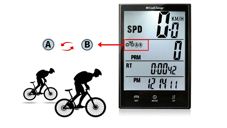 Coolизменить водонепроницаемый беспроводной Велосипедный компьютер Спидометр Одометр непромокаемый велосипедный компьютер горный велосипед MTB секундомер