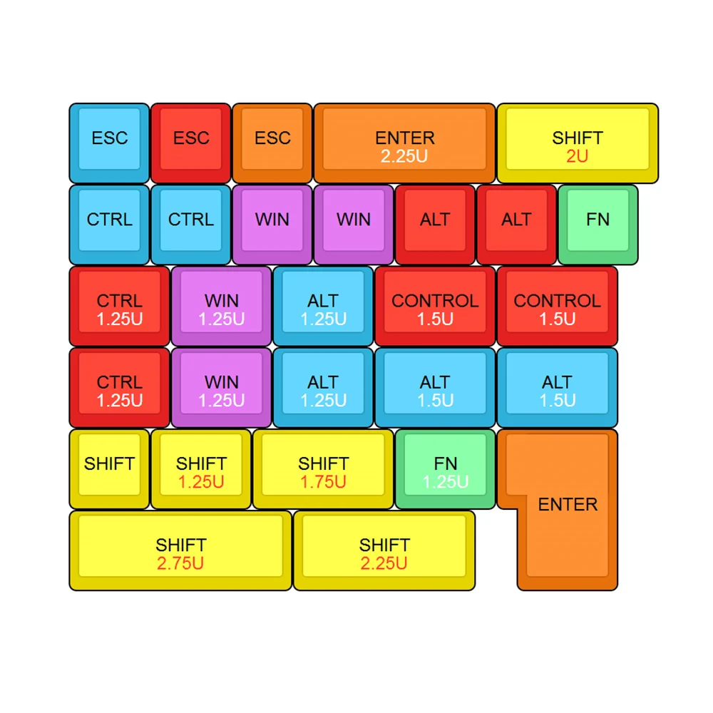 Колпачки для ключей pbt dsa OEM колпачки цветные модификаторы игр diy механическая