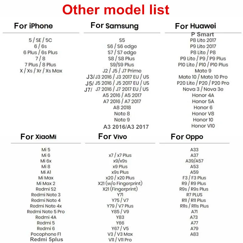 model list