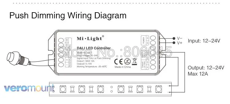 MiBOXER DALI 86 Сенсорная панель Drightness Dimming умный светодиодный диммер контроллер DP1 для светодиодной ленты