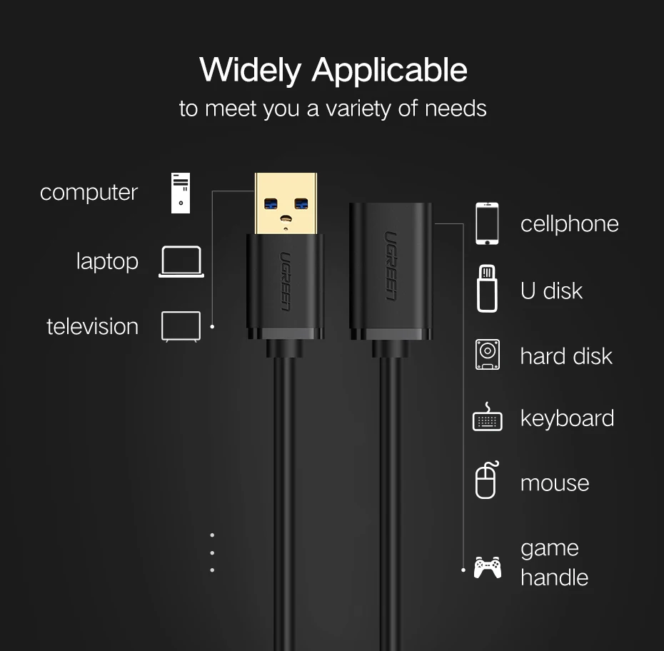 Ugreen USB-USB кабель Тип A папа-папа USB 3,0 кабель-удлинитель для радиатора жесткий диск USB 3,0 кабель-удлинитель