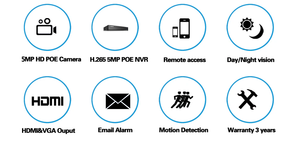 AHCVBIVN POE CCTV камера безопасности NVR 8CH 5MP система 48 в DC12V 36 шт. ИК светодиодный 3,6 мм ip-камера водонепроницаемый монитор ночного видения комплекты