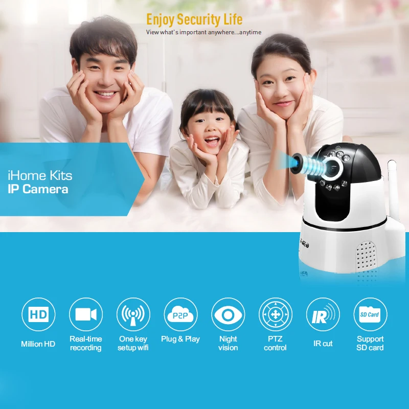  NEO Coolcam HD 720 p Audio a Due vie iHome Kit NAS-AC01DT Sistema di Allarme Senza Fili del IP di W