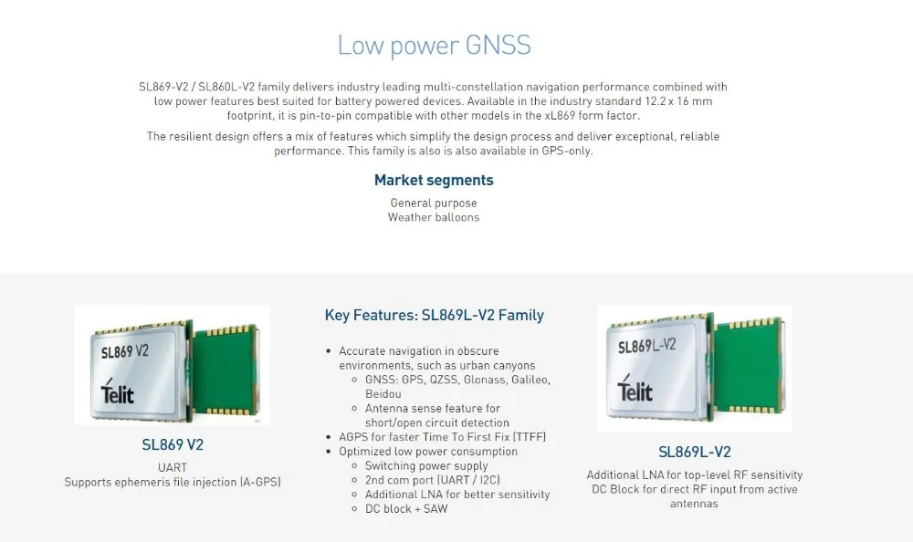 Telit SL869 V2 MT3333 чипы позиционирования GNSS модуль с UART интерфейс 100% новое и оригинальное