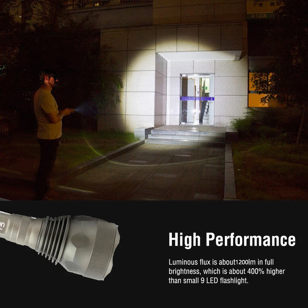 

UniqueFire LED Flashlight Cree U2 White Handheld Torch Light Lamp Water Resistant For Hiking Traveling Camping
