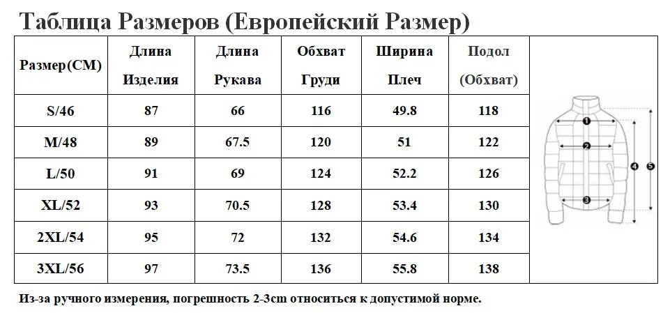 M11870 RU SIZE