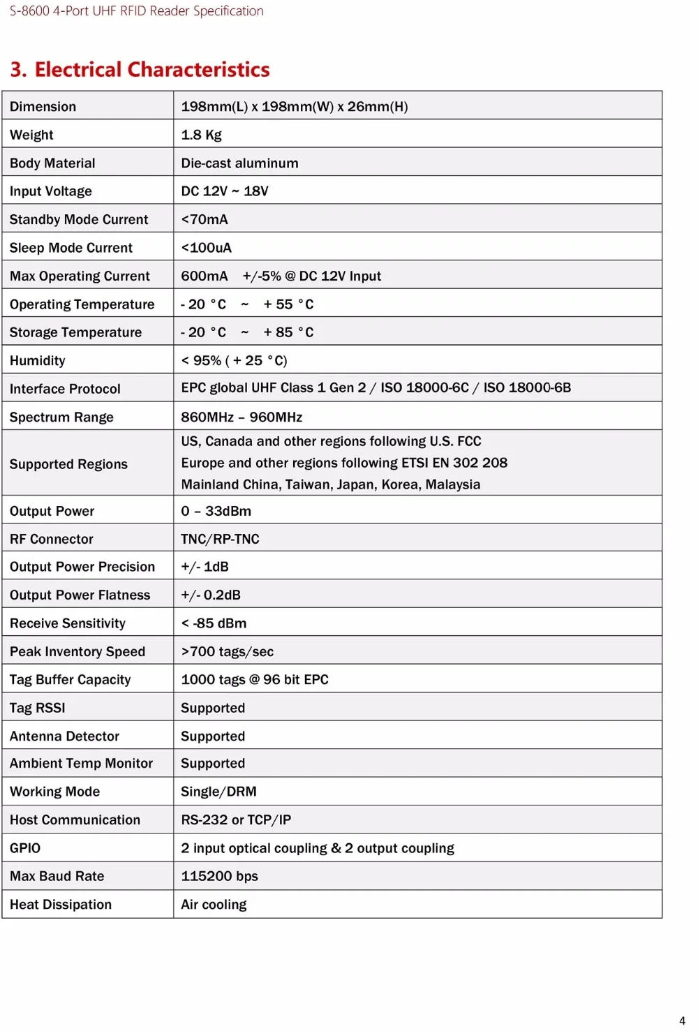 S-8800 Specification-4