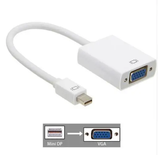 3 в 1 Mini displayport DP Thunderbolt to DVI VGA HDMI конвертер Кабель-адаптер для iMac Mac Mini Pro Air Book для монитора телевизора - Цвет: MINI DP TO VGA