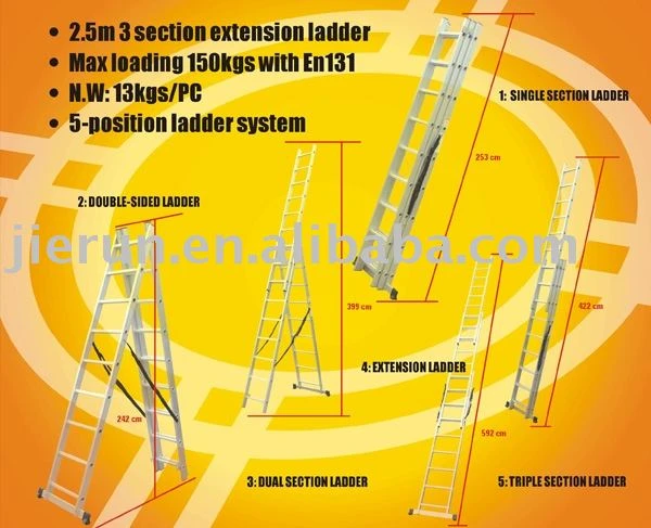 Sgs 2024 en131 ladder