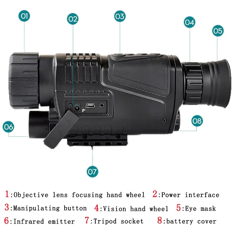 HD 5 раз Цифровая видеокамера Однотрубная низкий уровень света ночного видения телескоп пластиковый корпус с функцией ночного видения