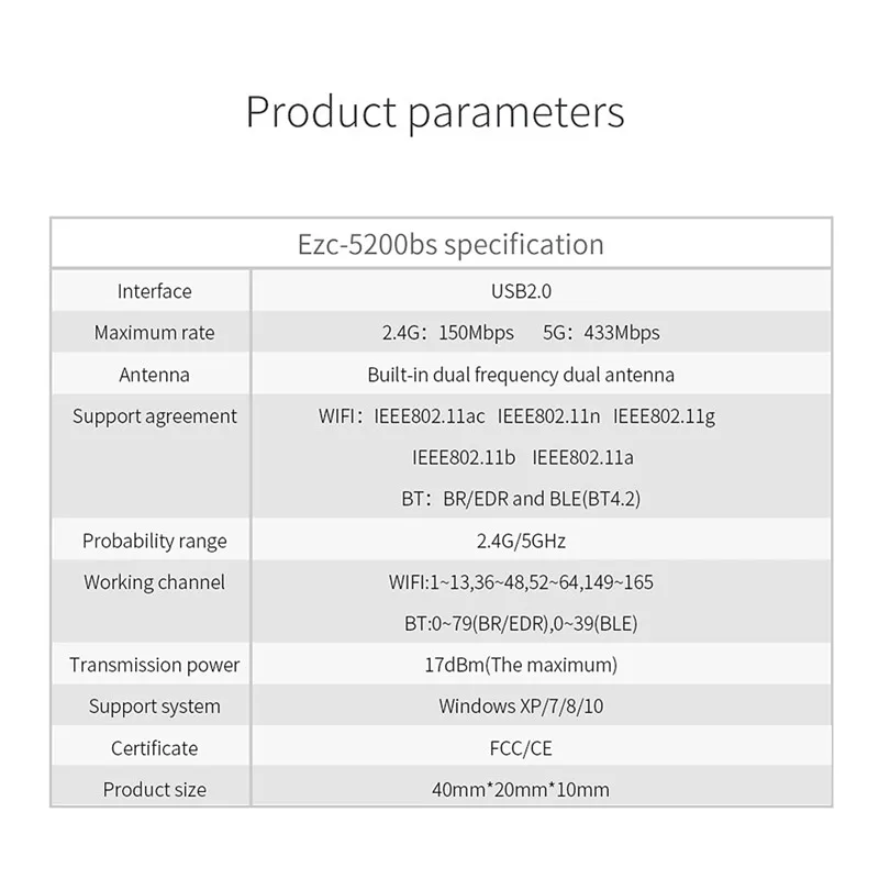 5/2. 5G USB WiFi адаптер Двухдиапазонная 4,2 беспроводная сетевая карта с Bluetooth для настольного ноутбука ПК проекторы Windows XP/7/8/10