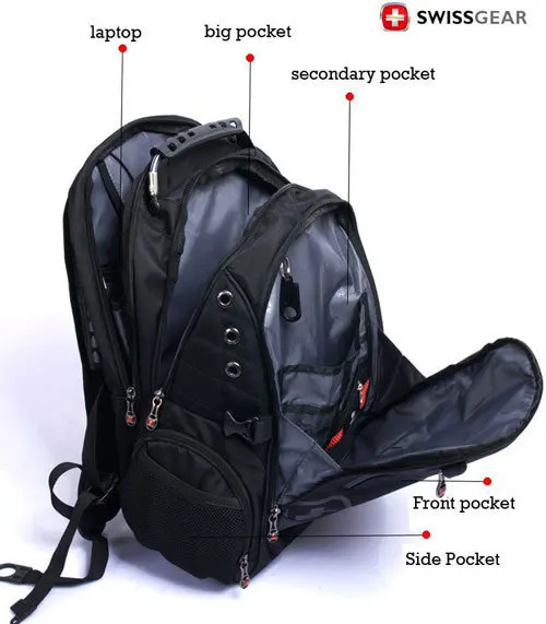 swiss army mochila