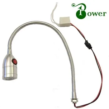 led machine vision lamp