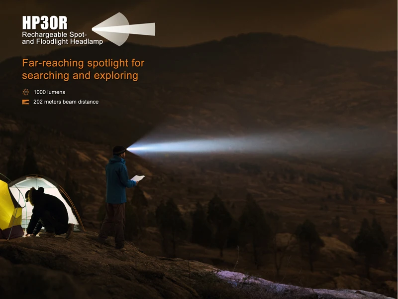 Fenix HP30R Rechargeable Spotlight and Floodlight Headlamp (10)