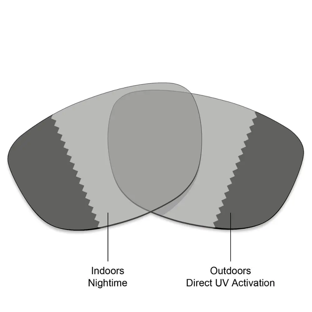 Mryok поляризованные Сменные линзы для солнцезащитных очков-линзы солнцезащитных очков Окли Холбрук R(только линзы)-несколько вариантов - Цвет линз: Grey Photochromic