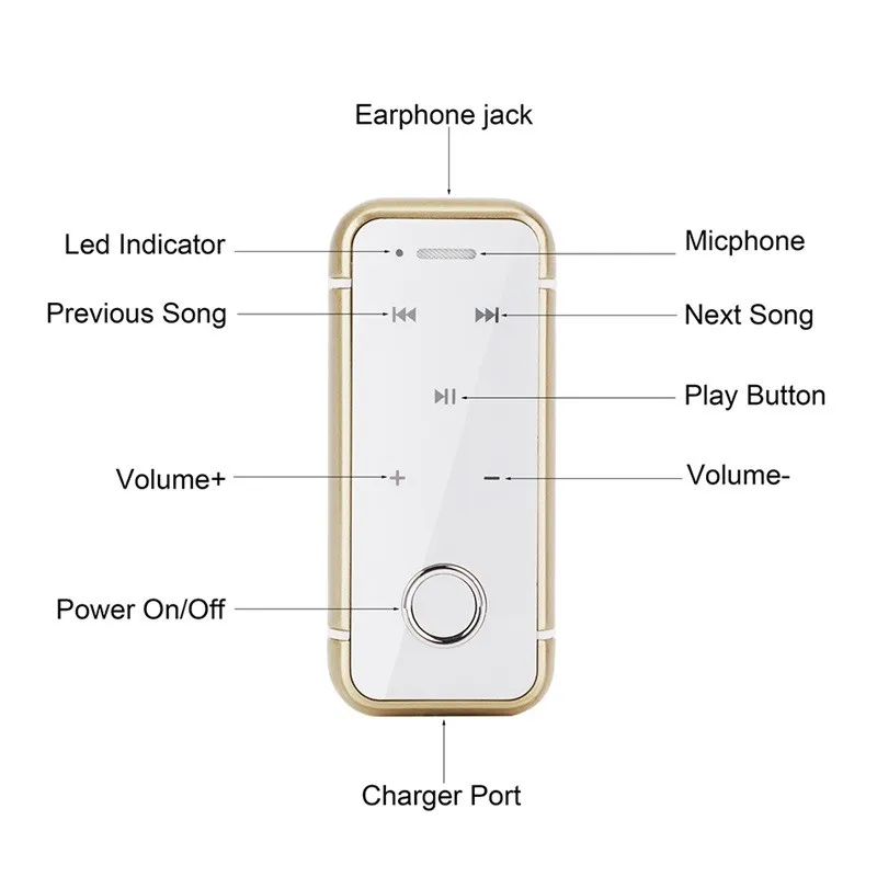 JISNERTA, беспроводная мини bluetooth-гарнитура, Спортивная, Auriculares, громкая связь, портативные наушники, зажим, беспроводная гарнитура, микрофон, трубка