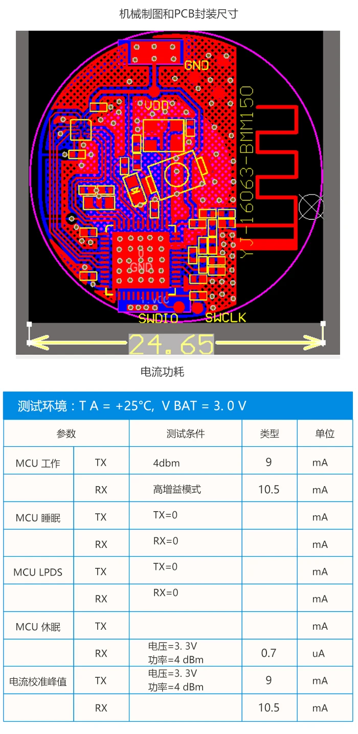 NRF51822-BMMI150 геомагнитного Сенсор Bluetooth модуль с низкой Мощность Bluetooth BLE 4.2
