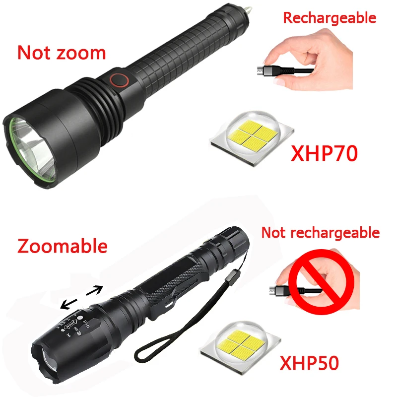 Litwod Z201512 оригинальный CREE XLamp XHP70 & XHP50 высокомощный тактический светодиодный