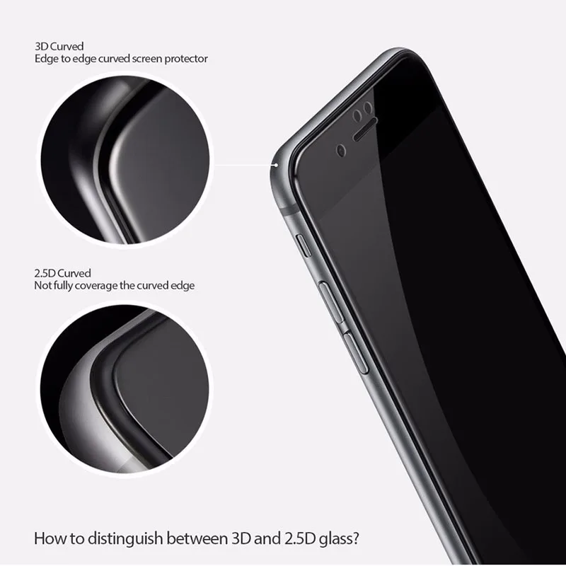 Наклейка из закаленного стекла Iphone567/8 / X с мягким краем 3 d для защиты поверхности