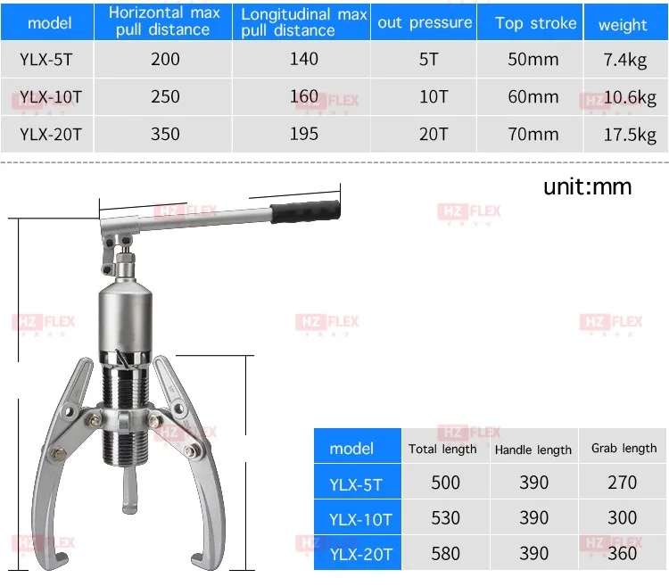 Hydraulic puller 3