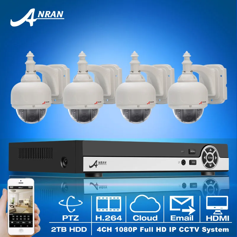 Wholesale Security & Protection