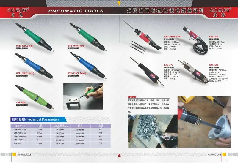 UTR-70 lâminas de ar turbo feitas em taiwan